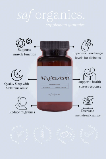 Magnesium